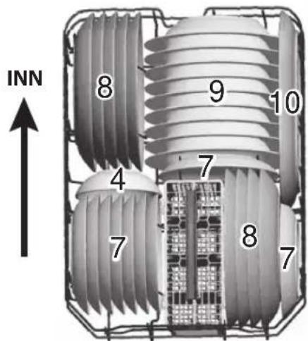 INN 8 9 10 4 7 7 8 7