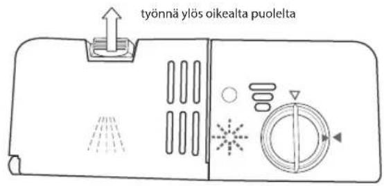 Työnnä ylös oikealta puolelta