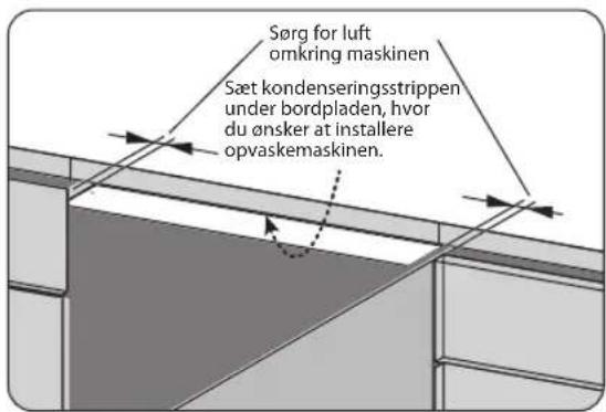 Sørg for luft omkring maskinen. Sæt kondenseringsstrippen under bordpladen, hvor du ønsker at installere opvaskemaskinen.