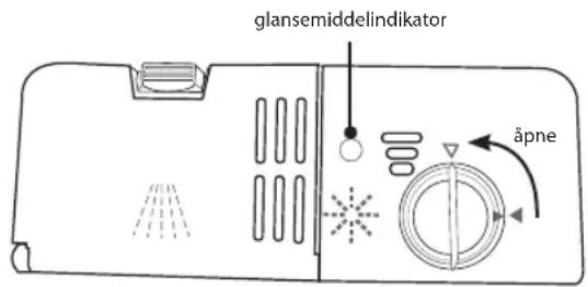 Glansemiddelindikator åpne