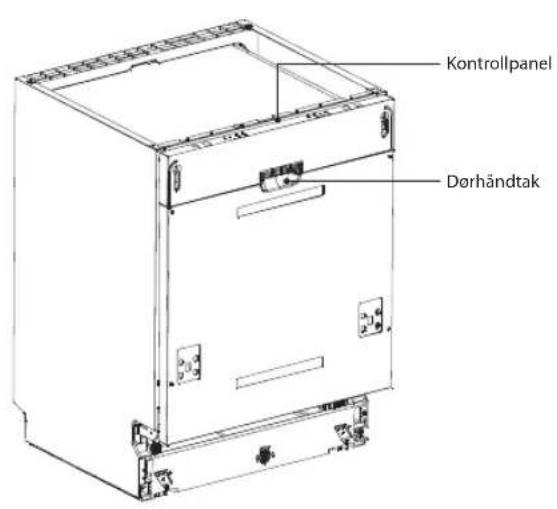 Kontrollpanel Dørhåndtak