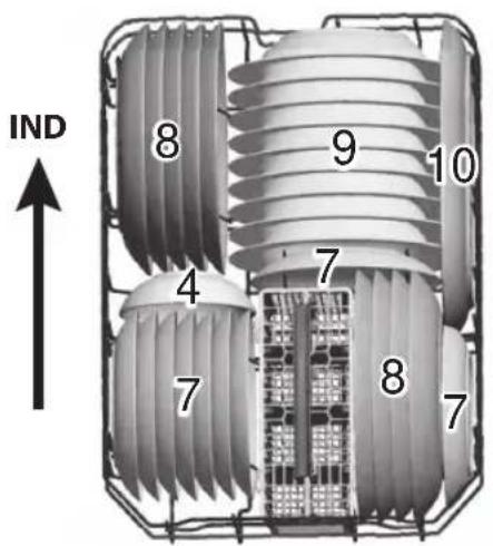 IND 8 9 10 4 7 7 8 7