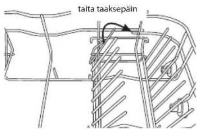taita taaksepäin