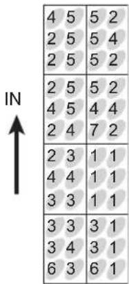 4 5 5 2 2 5 5 4 2 5 5 2 2 5 5 2 4 5 4 4 2 4 7 2 2 3 1 1 4 4 1 1 3 3 1 1 3 3 3 1 3 4 3 1 6 3 6 1