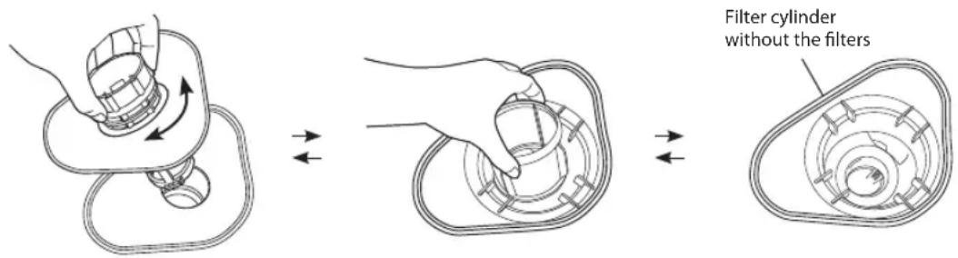 Filter cylinder without the filters