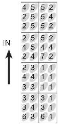 4 5 5 2 2 5 5 4 2 5 5 2 2 5 5 2 4 5 4 4 2 4 7 2 2 3 1 1 4 4 1 1 3 3 1 1 3 3 3 1 3 4 3 1 6 3 6 1