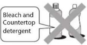 Bleach and Countertop detergent