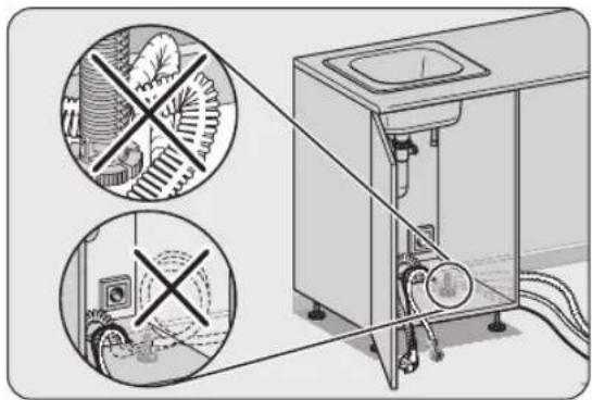 Diagram illustrating a clean water treatment machine with labeled components and environmental protection symbols