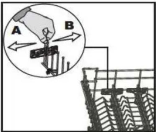 A B