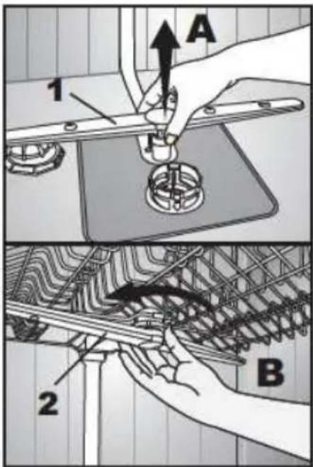 Technical diagram showing two steps of a mechanical assembly with labeled components A and B, including hand positions and structural details.