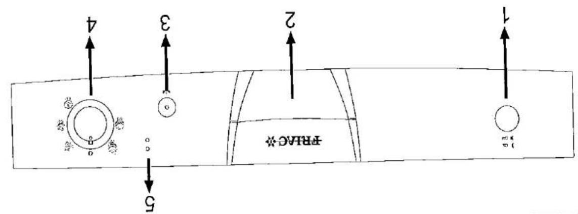 5 4 3 2 FRHAC 1