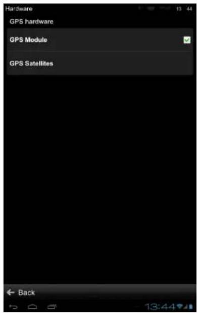 Hardware GPS hardware GPS Module GPS Satellites Back