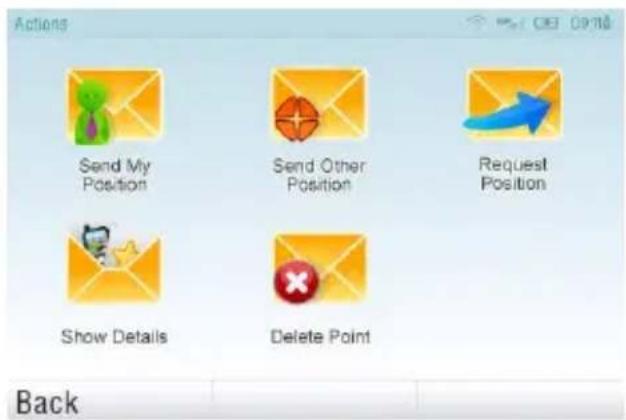 Actions Send My Position Send Other Position Request Position Show Details Delete Point Back