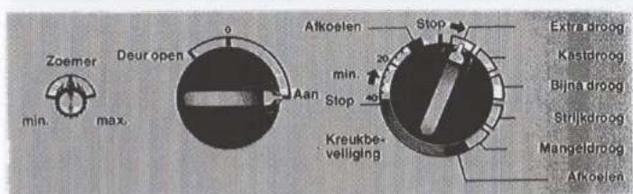 Zoemer min. max. Deur open 0 Aan Akoelen Stop 20 min. Stop 40 Kreukbeveiliging Extra droog Kastdroog Bijna droog Strijkdroog Mangeldroog Akoelen