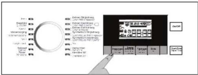 BEKO DS 7434 RX0 - Droogniveau instellingen selectieknop - 2
