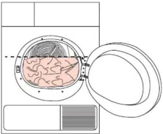 BEKO DS 7434 RX0 - Correcte laadcapaciteit - 1