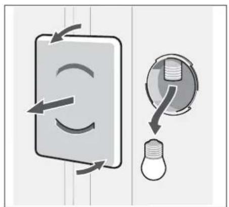 Diagram illustrating a circular switch mechanism with directional arrows and a light bulb component, likely illustrating a circuit or switching process.