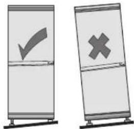 Two vertical panels with checkmarks and crosses, likely indicating selection or confirmation steps