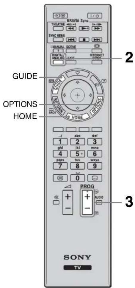 BRAVIA Sync THEATRE SYNC MENU I-MANUAL SCENE 2 DIGITAL ANALOG EXIT INTERNET VIDEO GUIDE OPTIONS HOME RETURN HOME ✓ abc def 1 2 3 ghi jkl mno 4 5 6 pars tuv wxyz 7 8 9 0 PROG + - + - AUDIO SONY TV