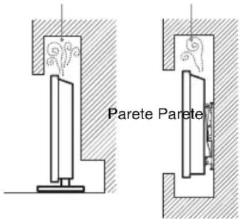 SONY Bravia KDL-46EX703 - Ventilazione - 3