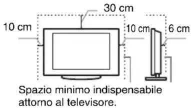 10 cm 30 cm 10 cm 6 cm Spazio minimo indispensabile attorno al televisore.