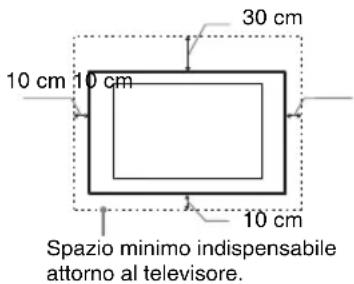 30 cm 10 cm 10 cm 10 cm Spazio minimo indispensabile attorno al televisore.