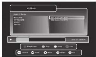My Music Music: I Song Host: 100 MHz, 362 MHz MYR: Record MUSIC PHOTO 25% 01:19/08:00 PlayPause Stop Mode Fast Device Move Move Spread Exit