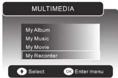 MULTIMEDIA My Album My Music My Movie My Recorder Select OK Enter menu