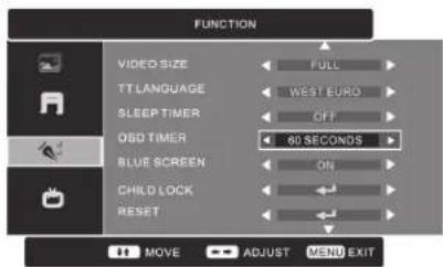 FUNCTION VIDEO SIZE FULL TT LANGUAGE WEST EURO SLEEP TIMER OFF OSO TIMER 80 SECONDS BLUE SCREEN ON CHILD LOCK RESET MOVE ADJUST MENU EXIT