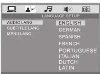 LANGUAGE SETUP AUDIO LANG ENGLISH SUBTITLE LANG GERMAN MENU LANG SPANISH FRENCH PORTUGUESE ITALIAN DUTCH LATIN