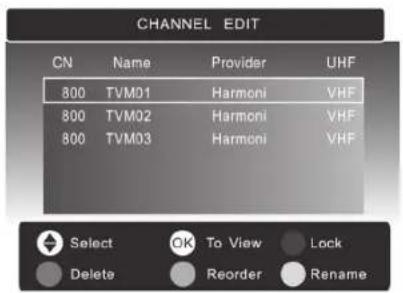 CHANNEL EDIT CN Name Provider UHF 800 TVM01 Harmoni VHF 800 TVM02 Harmoni VHF 800 TVM03 Harmoni VHF Select OK To View Lock Delete Reorder Rename