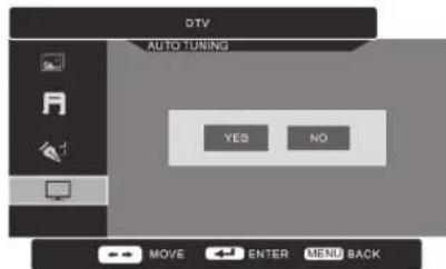 DTV AUTO TUNING YES NO MOVE ENTER MENU BACK