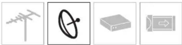 Four grayscale icons representing different types of antennas and devices: an antenna, a steering wheel, a server, and a directional sign (no text or symbols).