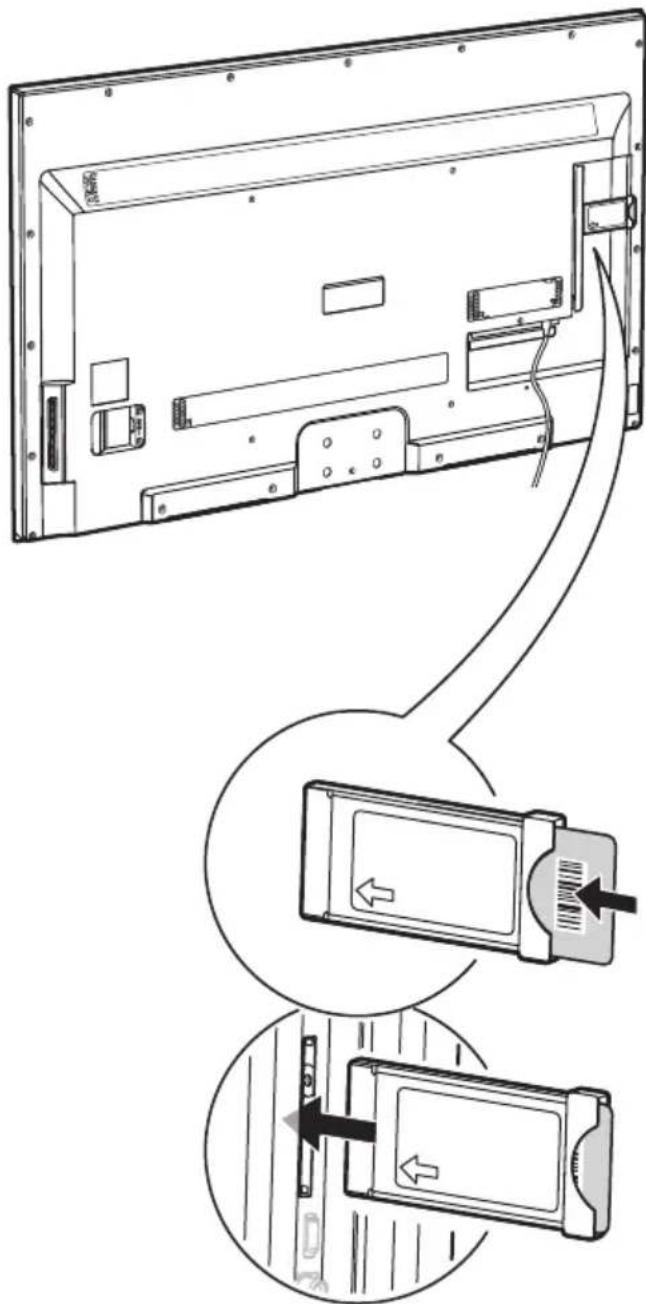 Technical diagram showing a device panel with labeled ports and an attached device, including a close-up view of the component.