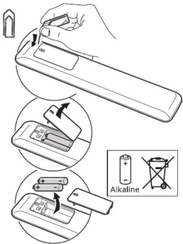 IKEA UPPLEVA 55 - Sådan bortskaffer du dit gamle produkt og batterier - 2