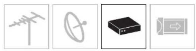 Four grayscale icons representing different types of antennas and devices: an antenna, a satellite dish, a device with a switch, and a directional arrow (no text or symbols).