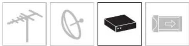 Four grayscale icons representing different types of antennas and devices: an antenna, a satellite dish, a network device, and a directional arrow (no text or symbols)
