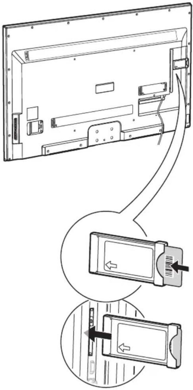 Technical diagram showing a device panel with labeled ports and an attached device, illustrating a cable or cable connection mechanism.