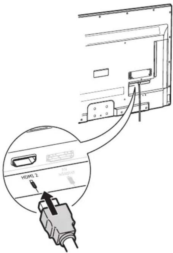 HDMI 2 AV adaptor