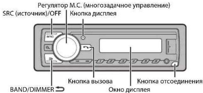 Регулятор М.С. (многозадачное управление) SRC (источник)/OFF Кнопка дисплея BAND/DIMMER → Кнопка вызова Окно дисплея Кнопка отсоединения