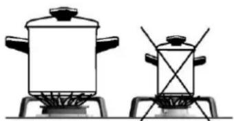GORENJE GT7P2 - Посуд - 1