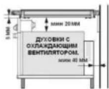 Духовки с охлаждающим вентилятором. Мин. 20 мм