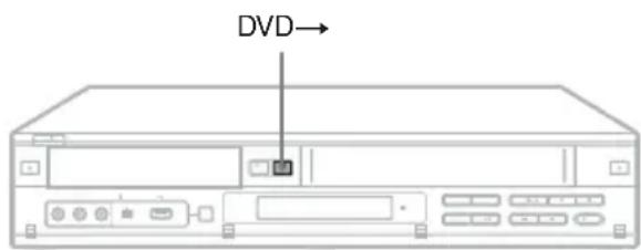 DVD→