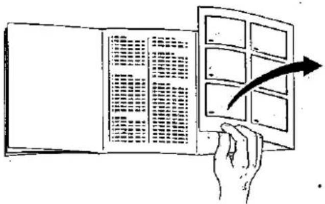SIEMENS GS32S01 - Faire connaissance de l'appareil - 1