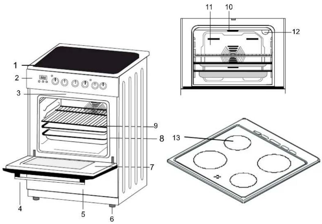 VESTFROST FVC 06 D1 Trio - CONTENTS: - 1