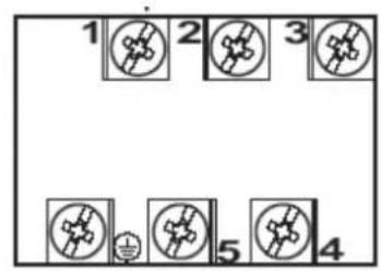 1 2 3 5 4