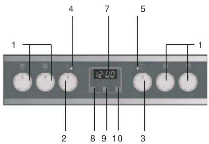 1 4 7 5 1 12:00 2 8 9 10 3