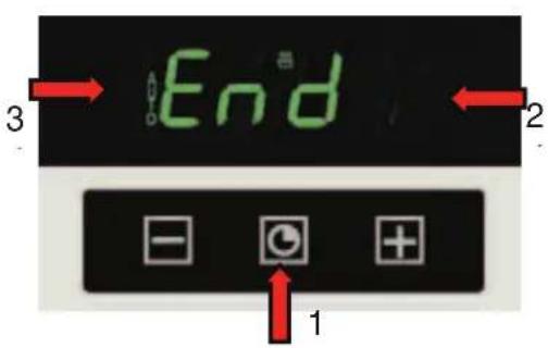 End 3 2 - + 1