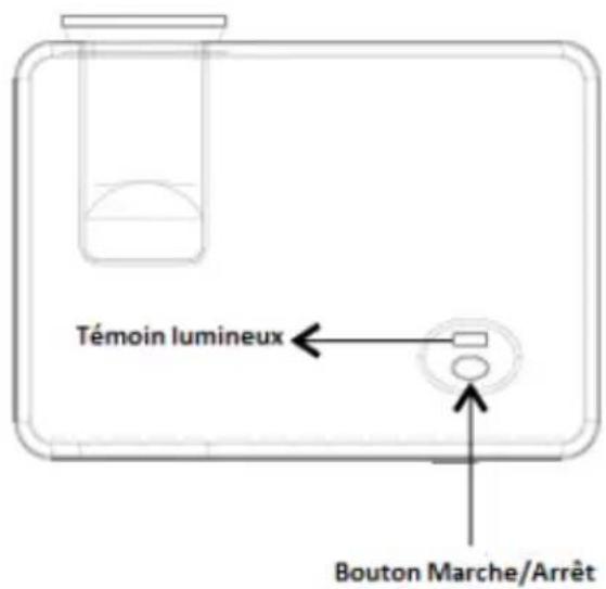 Témoin lumineux Bouton Marche/Arrêt