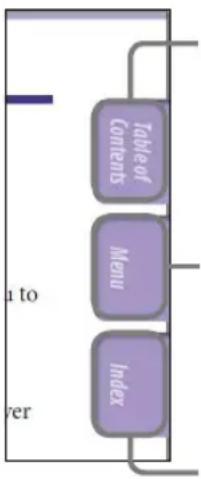 graph TD A["Table of Contents"] --> B["Menu"] B --> C["Index"] C --> D["Feedback Loop"] style A fill:#d4edda,stroke:#333 style B fill:#d4edda,stroke:#333 style C fill:#d4edda,stroke:#333